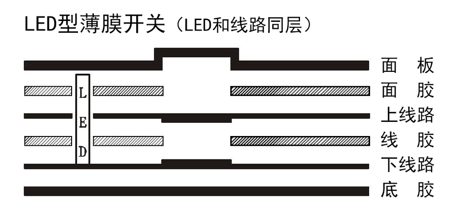 LED）.jpg